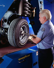 Popis: Tire Rotation
