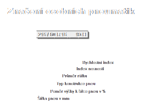 popis pneumatiky